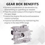 Hututimo ATV Gear Box for Can-Am Models