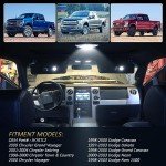 D-Lumina LED Dome Light Cover for Dodge Ram