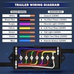 CheeMuii 2-Pack Weatherproof 7-Pin Trailer Junction Box