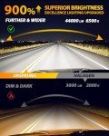 Ursprung H11 44000LM Super Bright Fog Light Bulbs