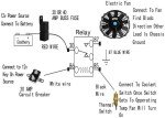 RadySpeed Radiator Fan Thermostat for Chevy Camaro & Monte Carlo