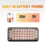 BooYu Rechargeable LED Strobe Lights with Magnetic Base