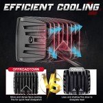 Yellow 100W LED Cube Lights - 2 Pack