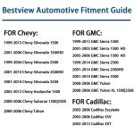 Bestview LED License Plate Lights for Chevy & GMC