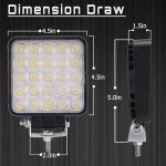 SAN YOUNG 4-Inch LED Work Light Pods - 4 Pack