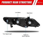 Honda Civic 2006-2011 Headlight Assembly Replacement