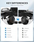Benlari Smoke Bullet Turn Signal Light Lens Cover