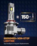 9005/HB3 24000LM LED Bulbs - Pack of 2