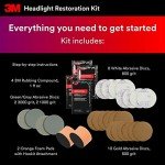 Easy 3M Headlight Restoration Kit - 2 Pack
