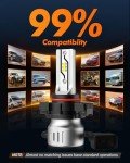 SEALIGHT 5202 LED Fog Light Bulbs - 10000LM