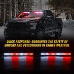 XRIDONSEN 2-in-1 LED Traffic Advisor Light Bar
