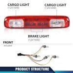 High Mount 3rd Brake Light for Chevy/GMC Trucks