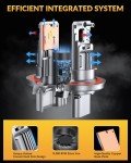 Forenner 33000LM H13/9008 LED Fog Light Bulbs