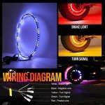 AddSafety 4PCS 17" Bright Strobe LED Wheel Lights