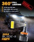 Auxbeam H11 Fog Lights - 20000LM Off-Road Pack