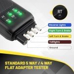 Oyviny 3-in-1 Trailer Plug Light Tester
