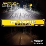 AUXITO 2025 H7 LED Light Bulbs - Super Bright
