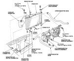 RadySpeed 3 Row Radiator Fan for Chevy Camaro