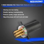 7-Way Round Pin Light Tester for Trailers