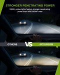Fog Light Covers for 2012-2014 Subaru Impreza