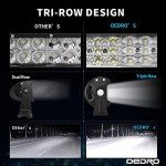 OEDRO 52-Inch LED Light Bar & Spot Lights