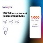 Lumenivo 18W Backup Light Bulb - 2 Pack