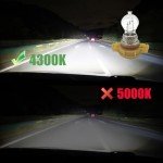 DTGGSBUS PSX24W Halogen Headlight Bulb Set