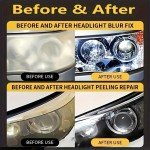 Car Headlight Restoration Kit for Clear Lenses