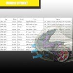 CoolingSnow Aluminum Radiator Kit for Honda Civic