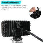 Bright LED Backup Lights for Polaris Ranger 1000