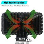 Bright LED Backup Lights for Polaris Ranger 1000