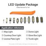 Dodge Grand Caravan Interior LED Light Kit
