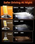 GloDrv 2025 H11 Fog Light Bulbs - 24000lm 800% Brightness