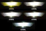 DDM Tuning Ultra 35W Slim HID Kit