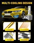 AUXITO 9145 LED Fog Light Bulbs - Pack of 2