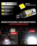 LASFIT LED Backup Lights for 2014-2025 Silverado 1500