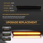 LED Side Marker Lights for Dodge Challenger 2015-2023