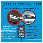 BMW X5 2007-2013 Bi-Xenon Headlight Assemblies Set