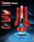 Torchbeam T6S 9006 Fog Bulbs - 48000LM, Bright White