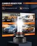 SEALIGHT 9005/9006 Fog Light Bulb Combo Pack
