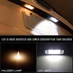 RUXIFEY LED License Plate Lights for Ford