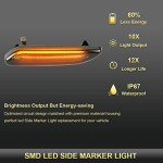 Gempro LED Smoke Side Marker Lights for Mini Cooper