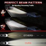 Honda Accord Halogen Headlight Bulb Replacement Kit