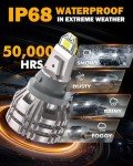 Auxbeam 3156 Reverse Lights - 500% Bright Upgrade