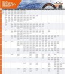 AutoSock 698 - Snow Socks for Car, SUV, Pickup