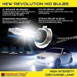 55W Heavy Duty HID Xenon Replacement Bulbs (H7)