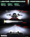 Nedriove 6500K LED Motorcycle Fog Lights
