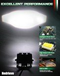 Nedriove 6500K LED Motorcycle Fog Lights