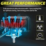 LED Off-Road Driving Lights - 3 Inch Pods