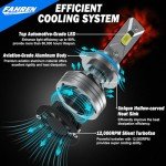 Super Bright 9005 Fog Light Bulbs - 24000LM